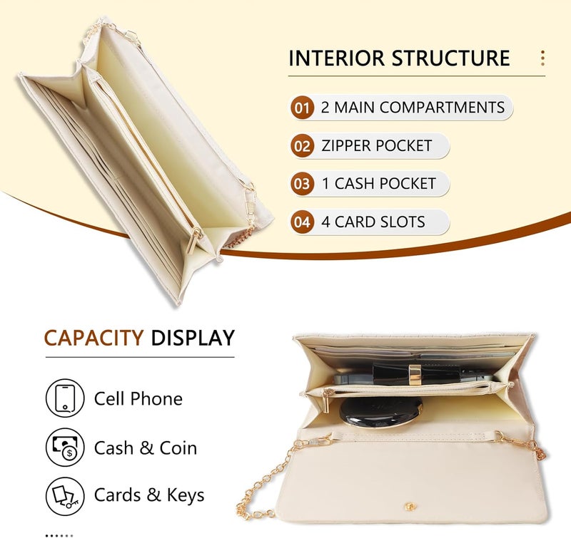 UU Crossbody Bags for Women, Small Bag with Removable Chain, Card Slots & Phone Pocket - Lightweight Purse Wallet (8 Colors) - Image 3